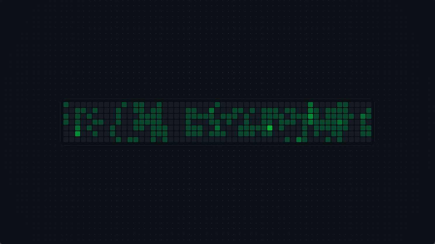 Global Git Contribution Graph (GGCG)